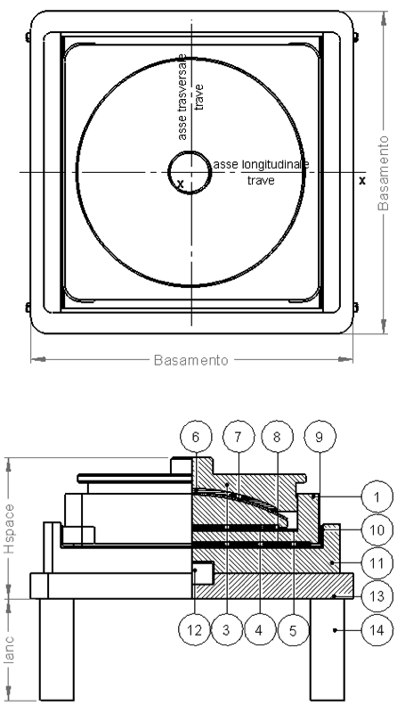 Appoggio a disco elastomerico unidirezionale