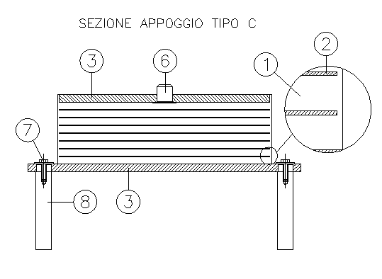 sezione tipo appoggi tipo C